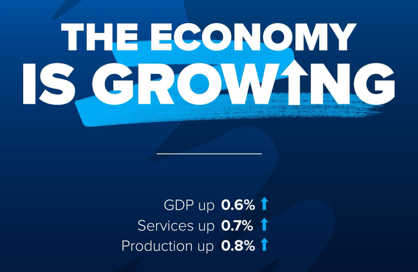 economy growing